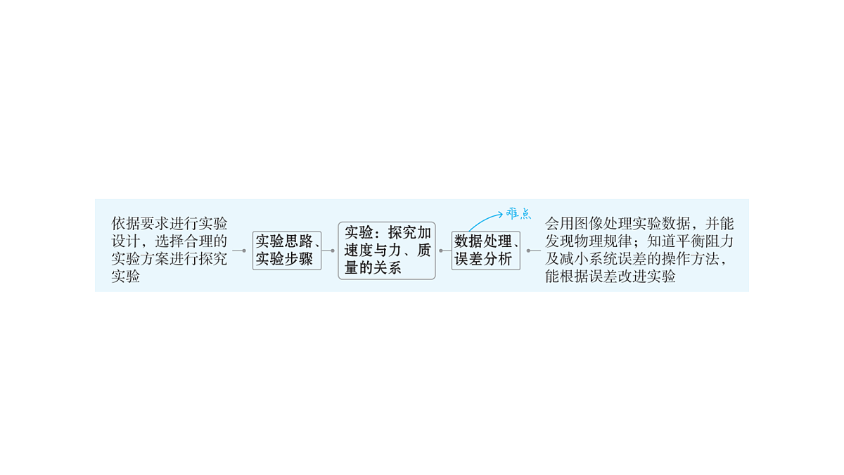 18639177第2页