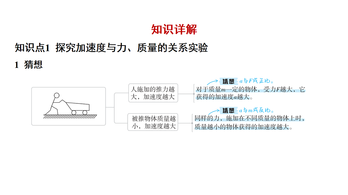 18639177第3页
