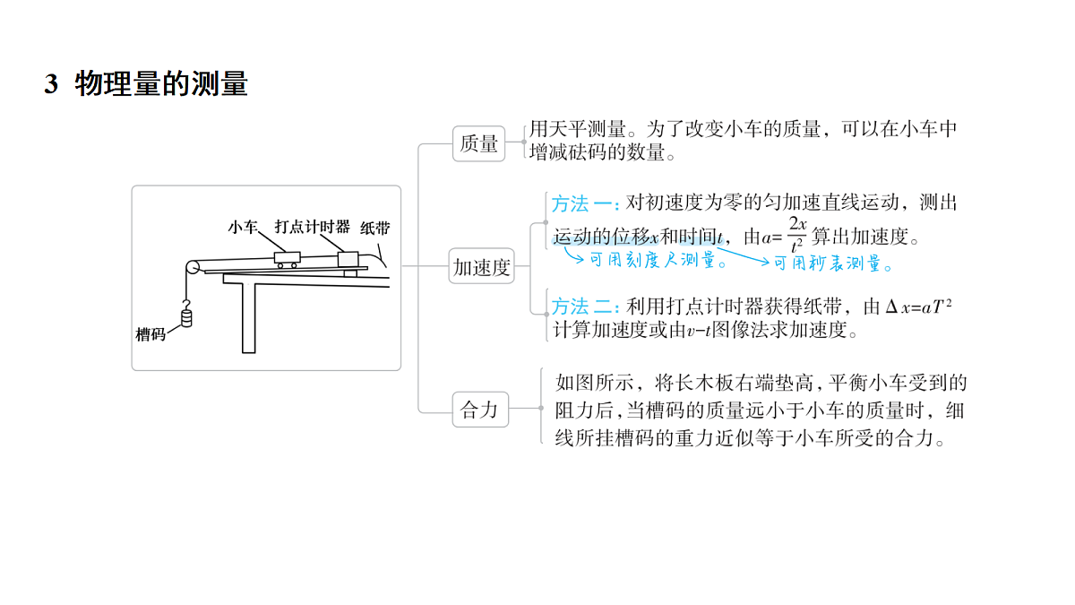 18639177第5页