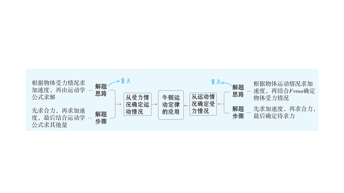 18639180第2页