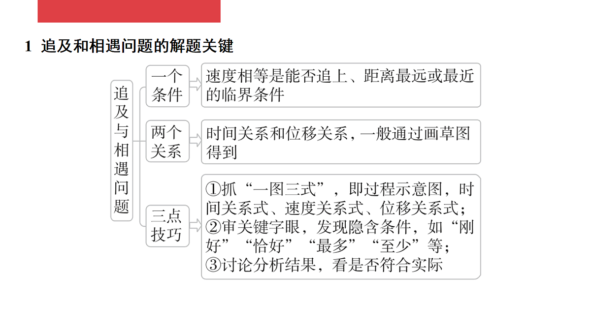 18639181第2页