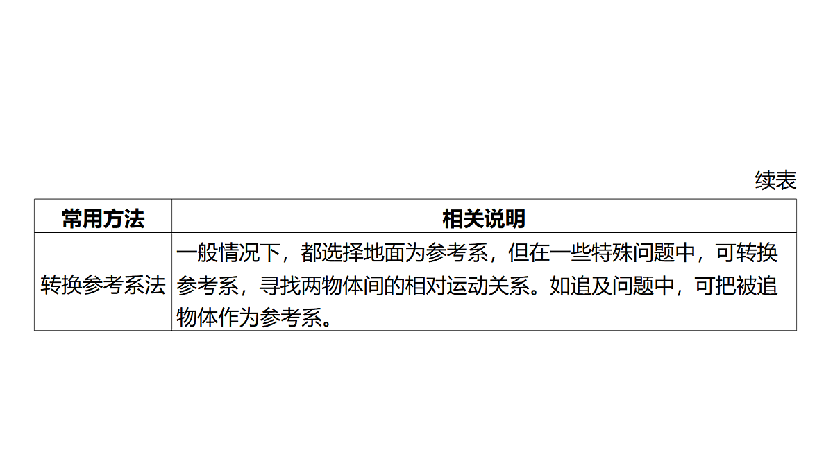 18639181第4页