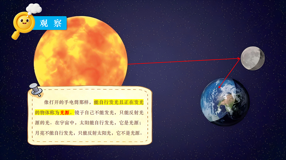 18639209第5页