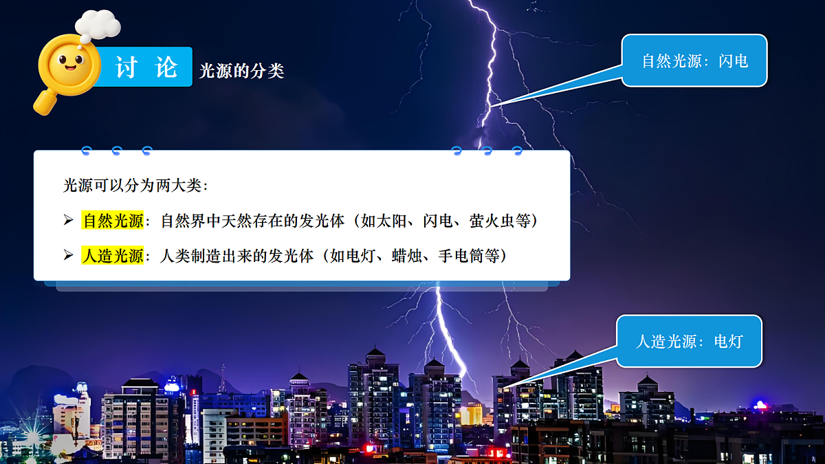 18639209第7页