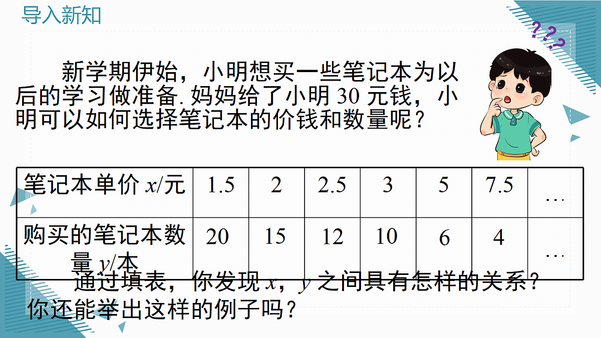 2026学年新沪科版初中数学九年级上册21.5 反比例函数（第1课时）课件第2页