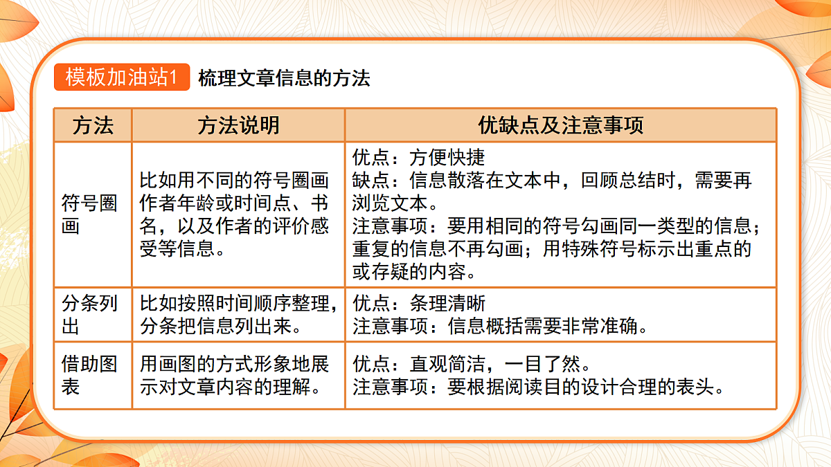 18639692第5页