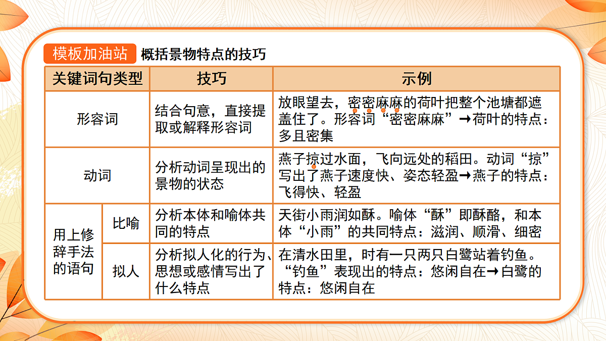 18639694第5页