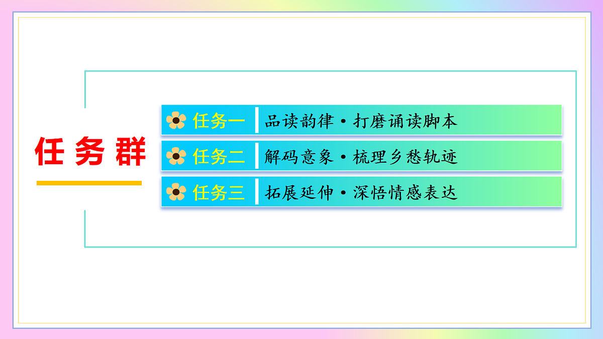 4 乡愁：寸笺怀故里 一水阻乡心（AI赋能 ·教学课件）语文统编版2024九年级上册第3页