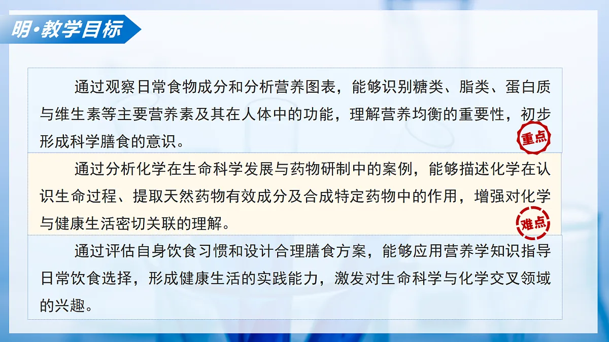 课题2 健康生活离不开化学（教学课件）化学沪科版五四学制 2024九年级全一册第3页