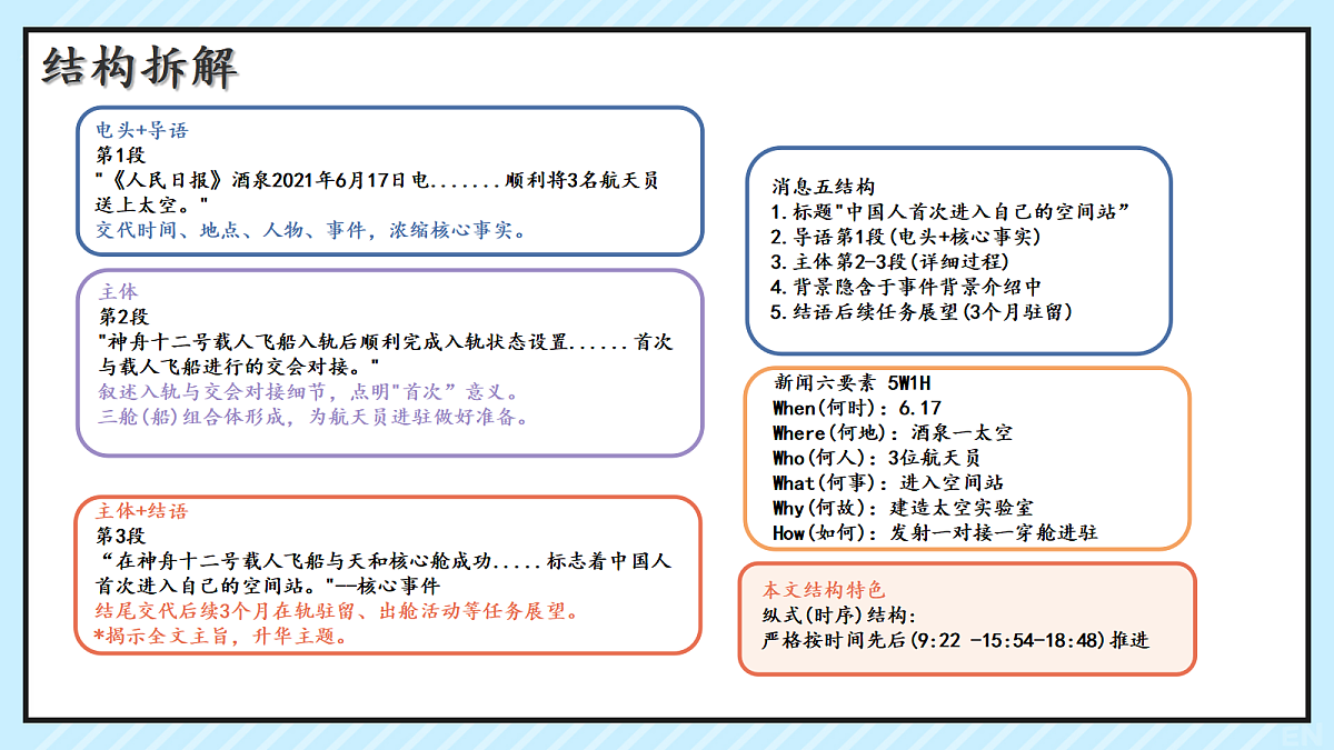 18640128第5页