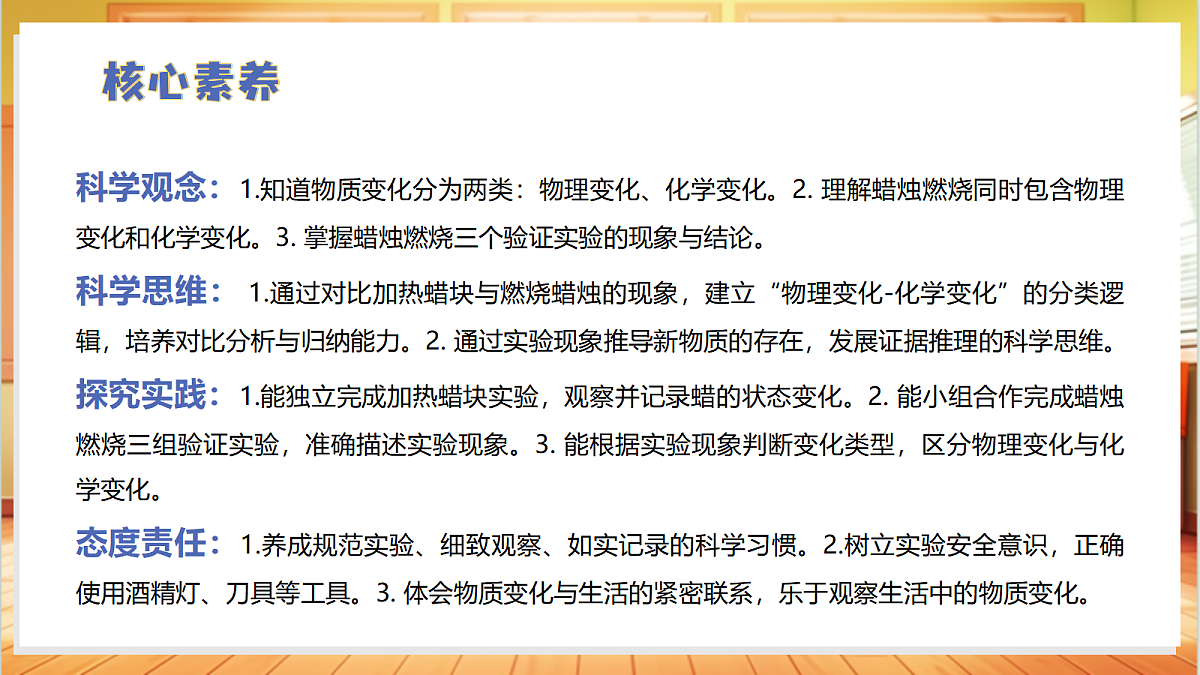 1.1 蜡烛的变化（教学课件）科学苏教版六年级上册（新教材）第3页