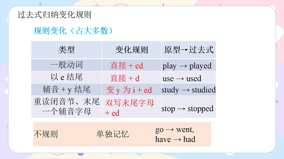 18640398第6页