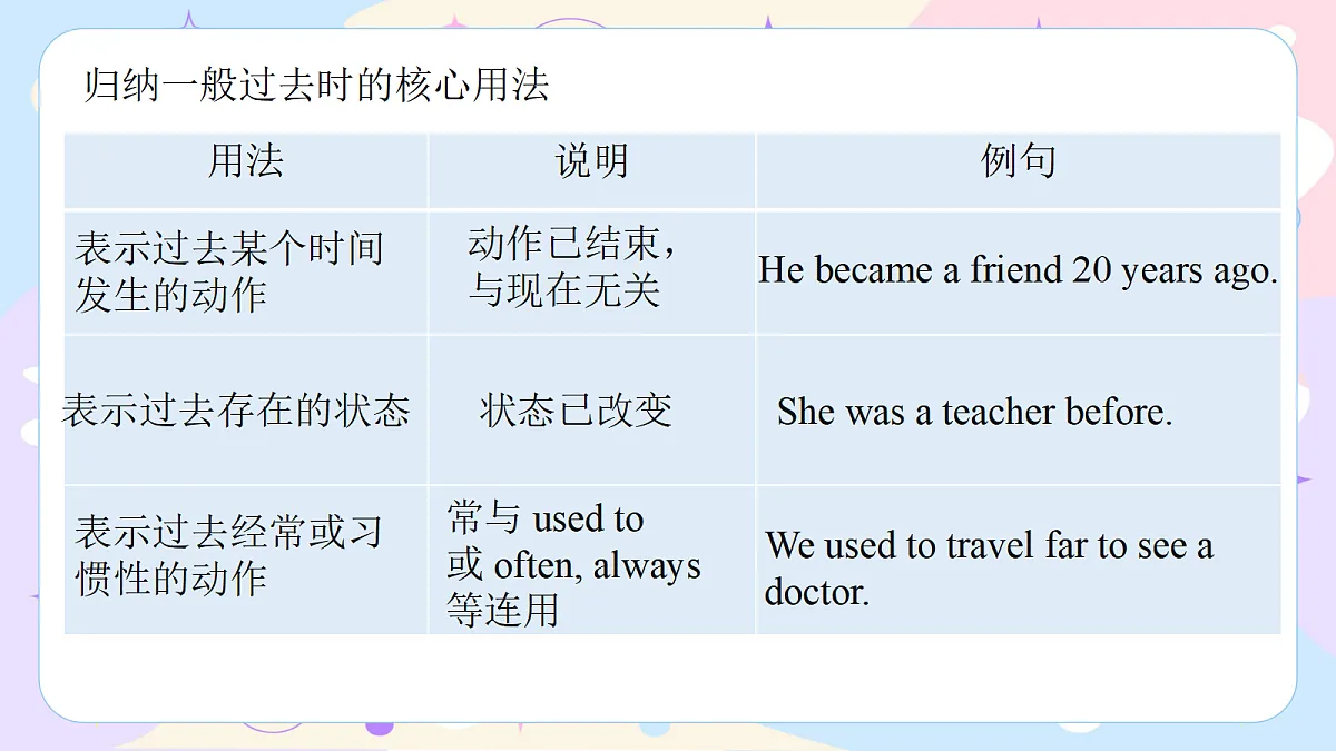 18640398第7页
