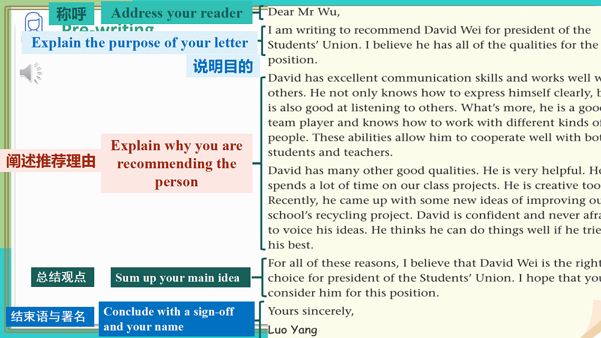 Unit 1 Integration D+Further study - 九年级英语上册 同步教学课件（牛津译林版2024）第6页