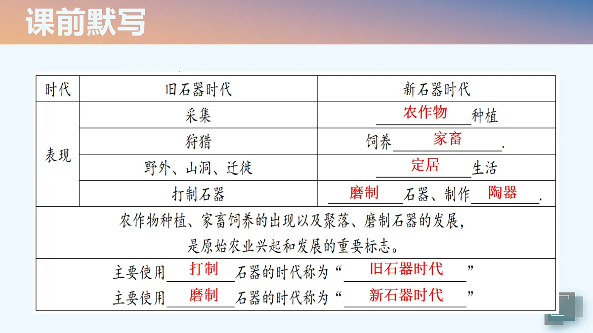 18640436第1页