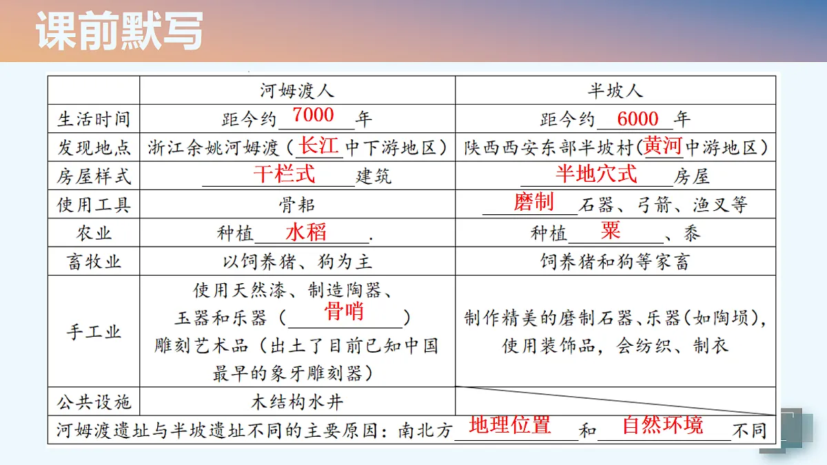 18640436第2页