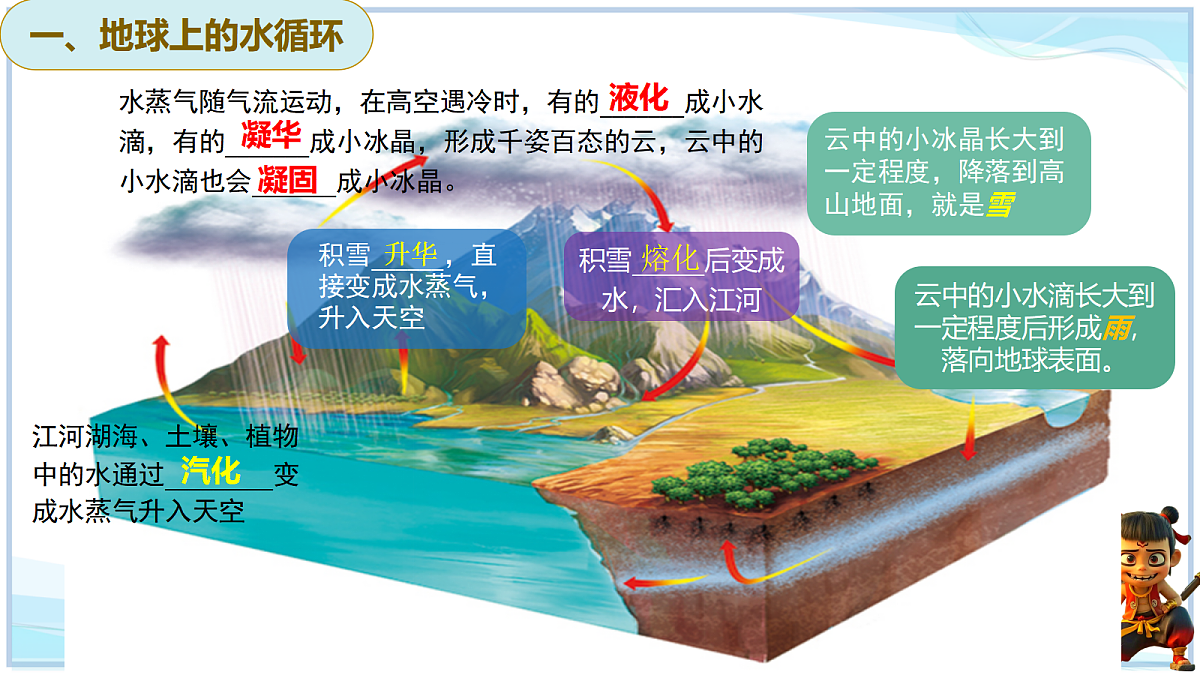 18640442第5页