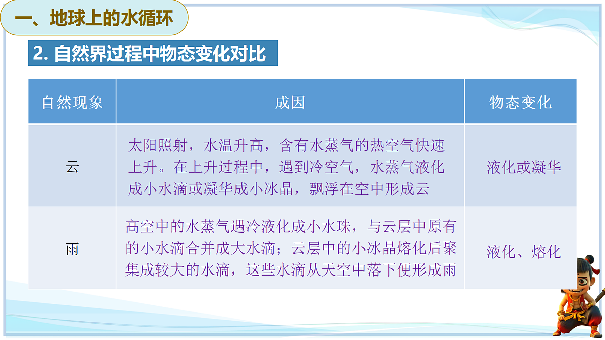 18640442第6页