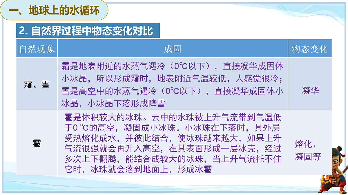 18640442第8页
