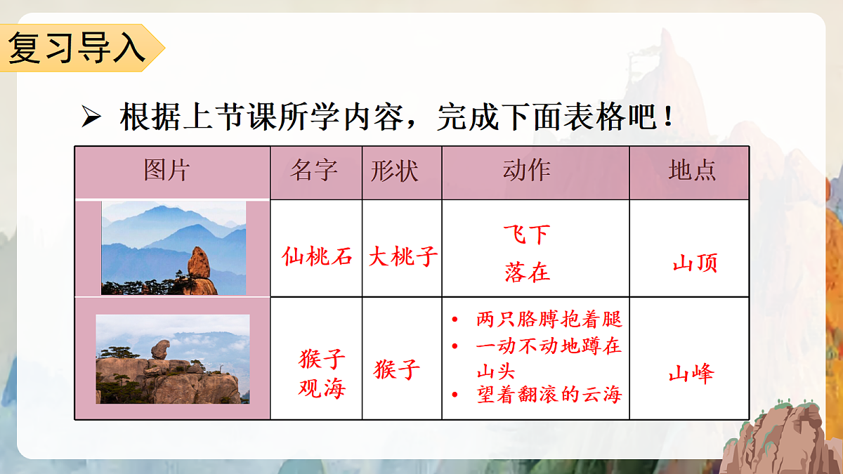 18641240第2页