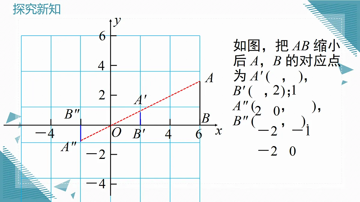 2026学年新沪科版初中数学九年级上册22.4 简单的位似图形（第2课时）课件第6页