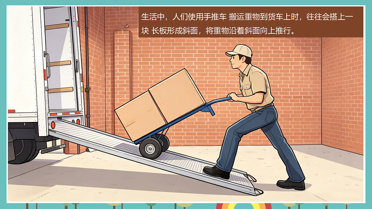 2.4 巧用斜面 - 小学科学五年级上册 同步教学课件（教科版2024）第2页