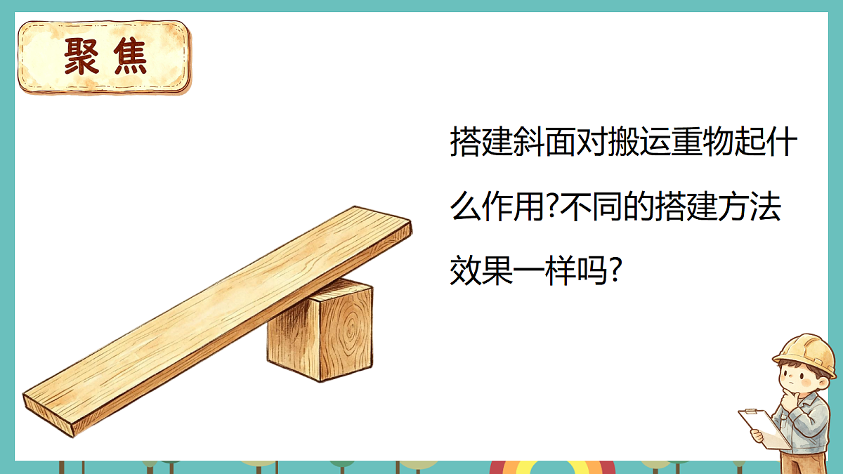 2.4 巧用斜面 - 小学科学五年级上册 同步教学课件（教科版2024）第3页