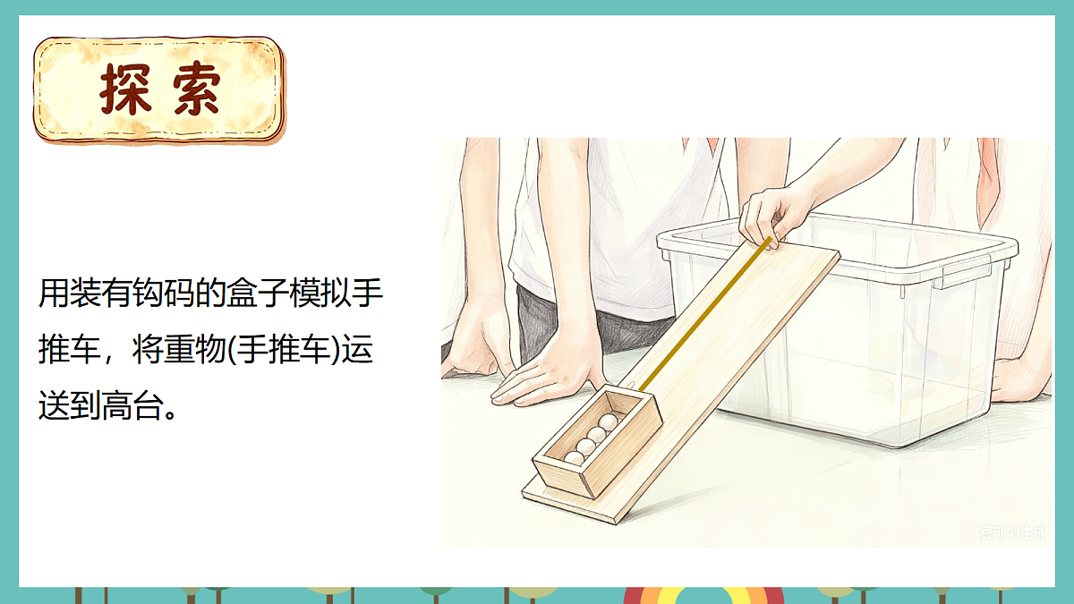 2.4 巧用斜面 - 小学科学五年级上册 同步教学课件（教科版2024）第4页