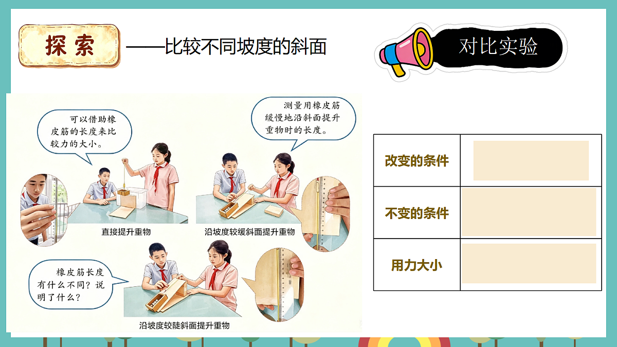 2.4 巧用斜面 - 小学科学五年级上册 同步教学课件（教科版2024）第6页