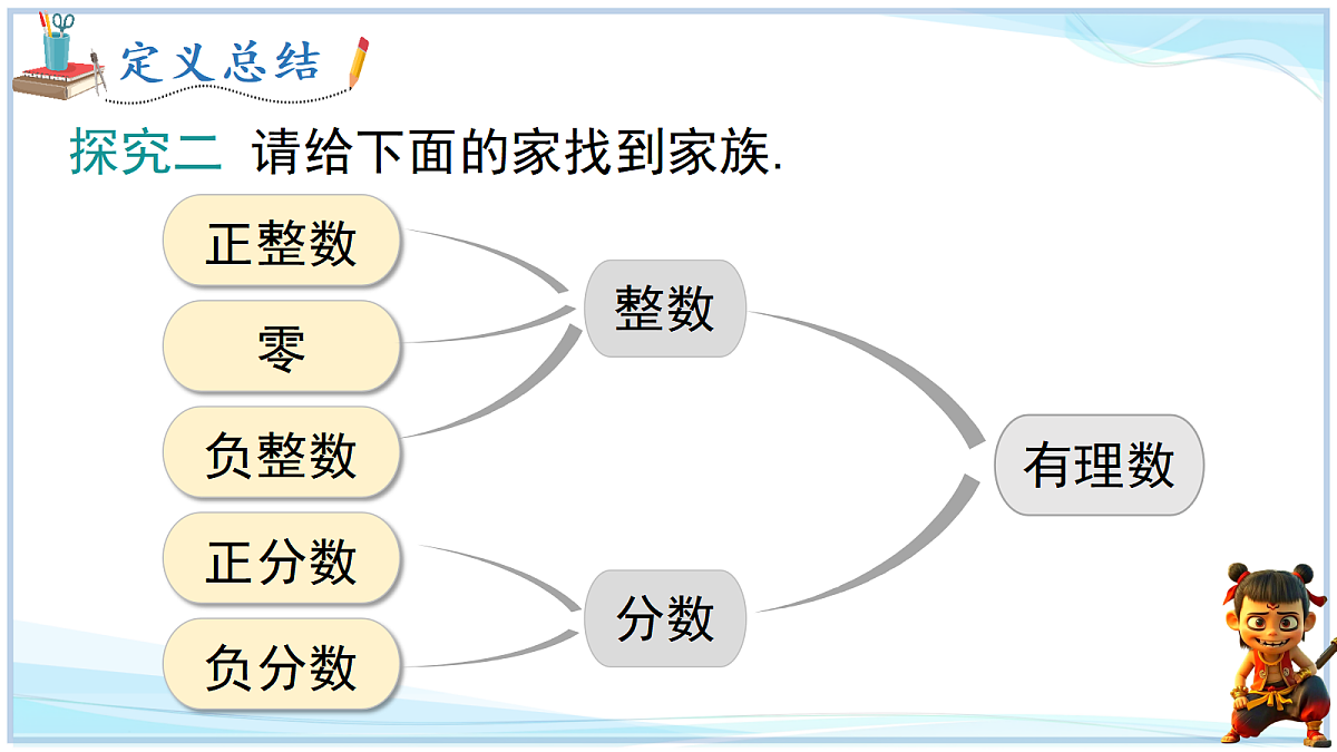 18642417第7页