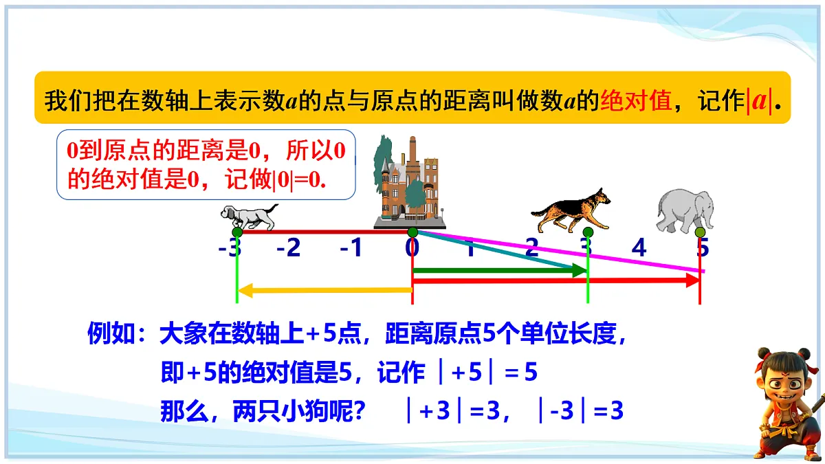 18642421第5页