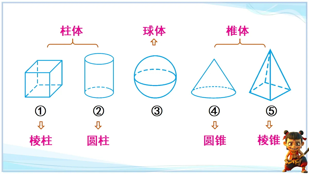 18642445第7页