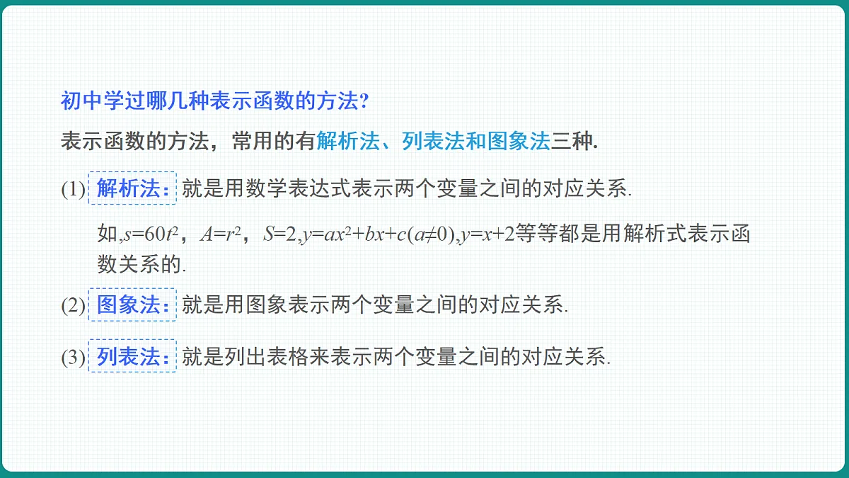 3.1.2《函数的表示法》第2课时 课件 人教版（2019）高一数学必修一第6页
