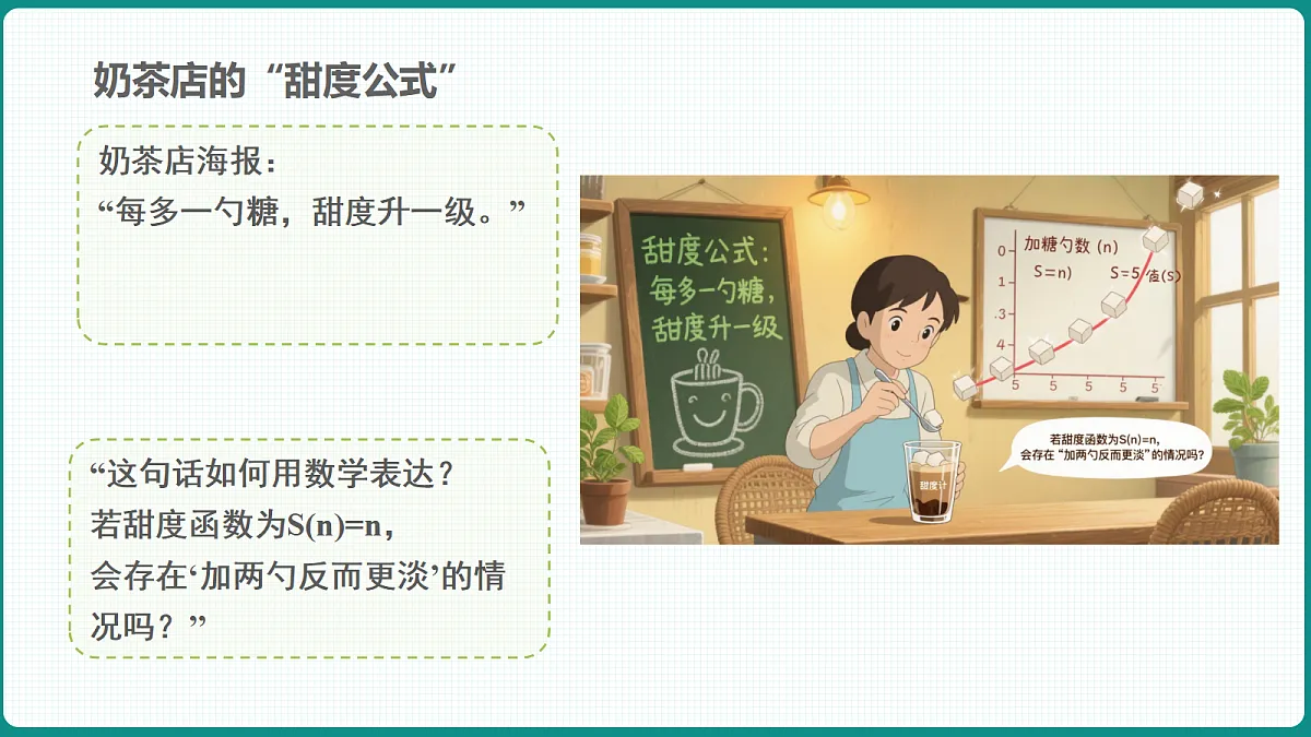 3.2.1《单调性与最大(小)值》第1课时 课件 人教版（2019）高一数学必修一第5页