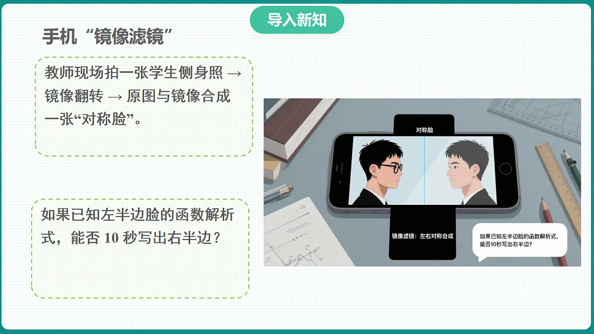 3.2.2《奇偶性》第2课时 课件 人教版（2019）高一数学必修一第4页