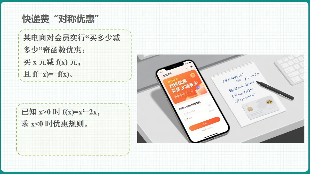 3.2.2《奇偶性》第2课时 课件 人教版（2019）高一数学必修一第5页