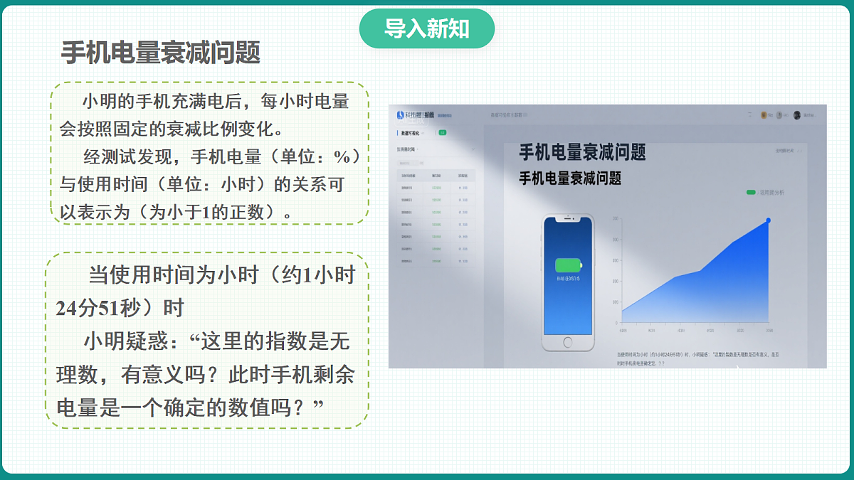 4.1.2《无理数指数幂及其运算性质》 课件 人教版（2019）高一数学必修一第4页