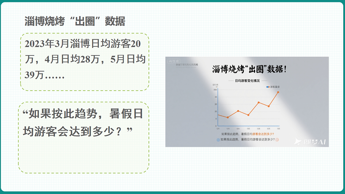 4.2.1《指数函数的概念》 课件 人教版（2019）高一数学必修一第5页