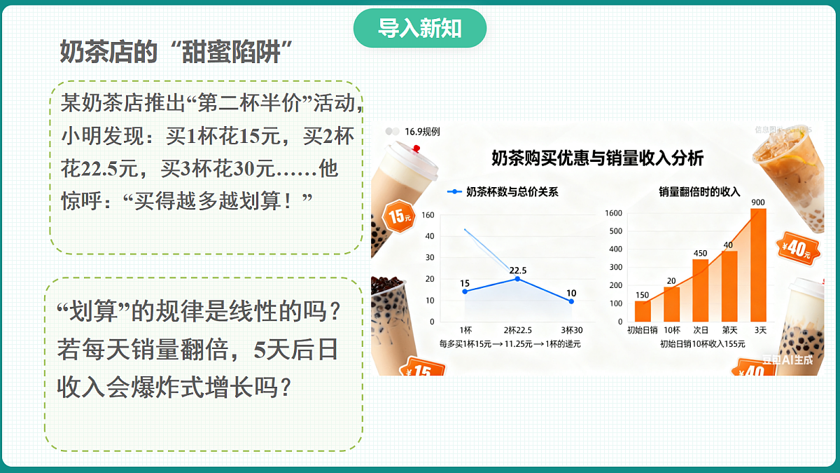 4.5.3《函数模型的应用》 课件 人教版（2019）高一数学必修一第4页