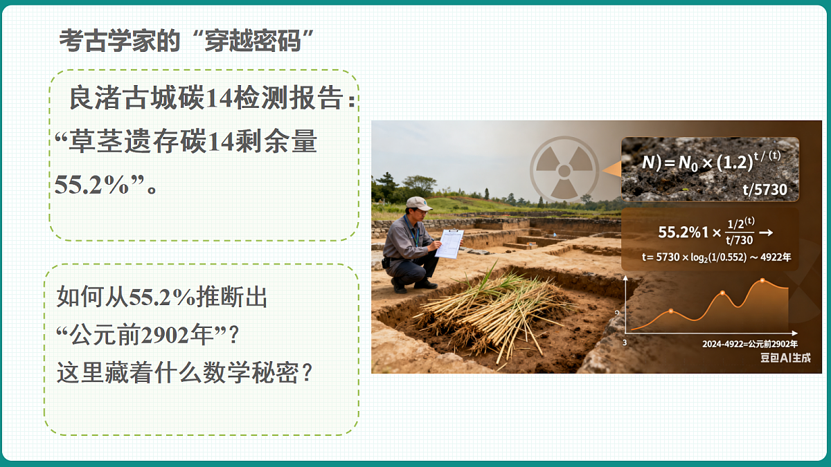 4.5.3《函数模型的应用》 课件 人教版（2019）高一数学必修一第5页