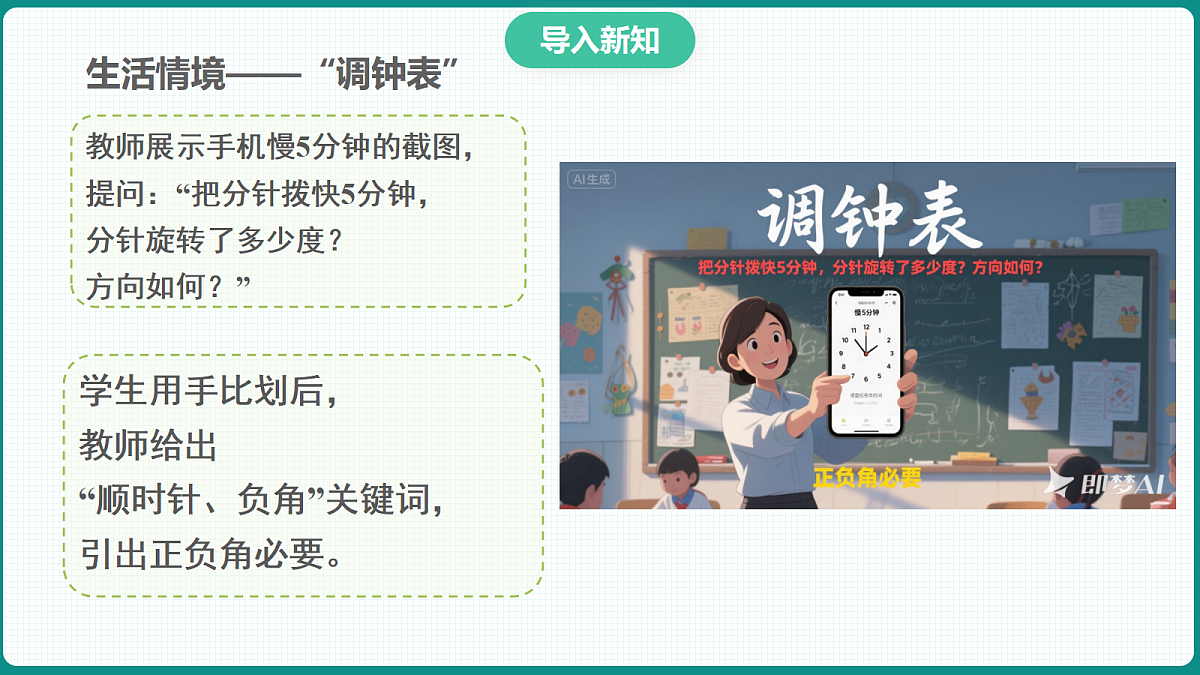 5.1.1《任意角》 课件 人教版（2019）高一数学必修一第4页