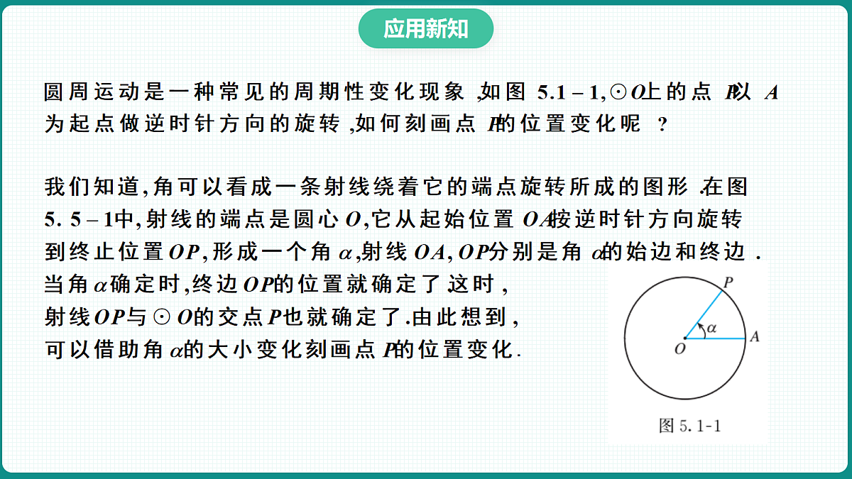5.1.1《任意角》 课件 人教版（2019）高一数学必修一第7页