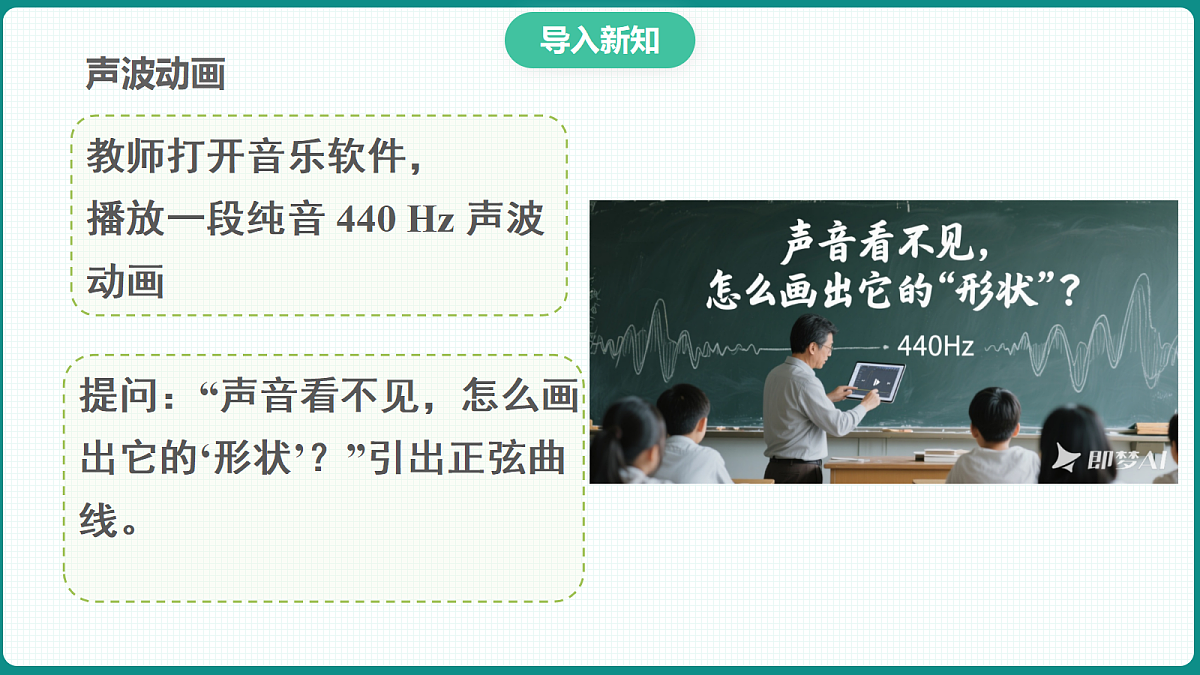 5.4.1《正弦函数、余弦函数的图象》 课件 人教版（2019）高一数学必修一第4页