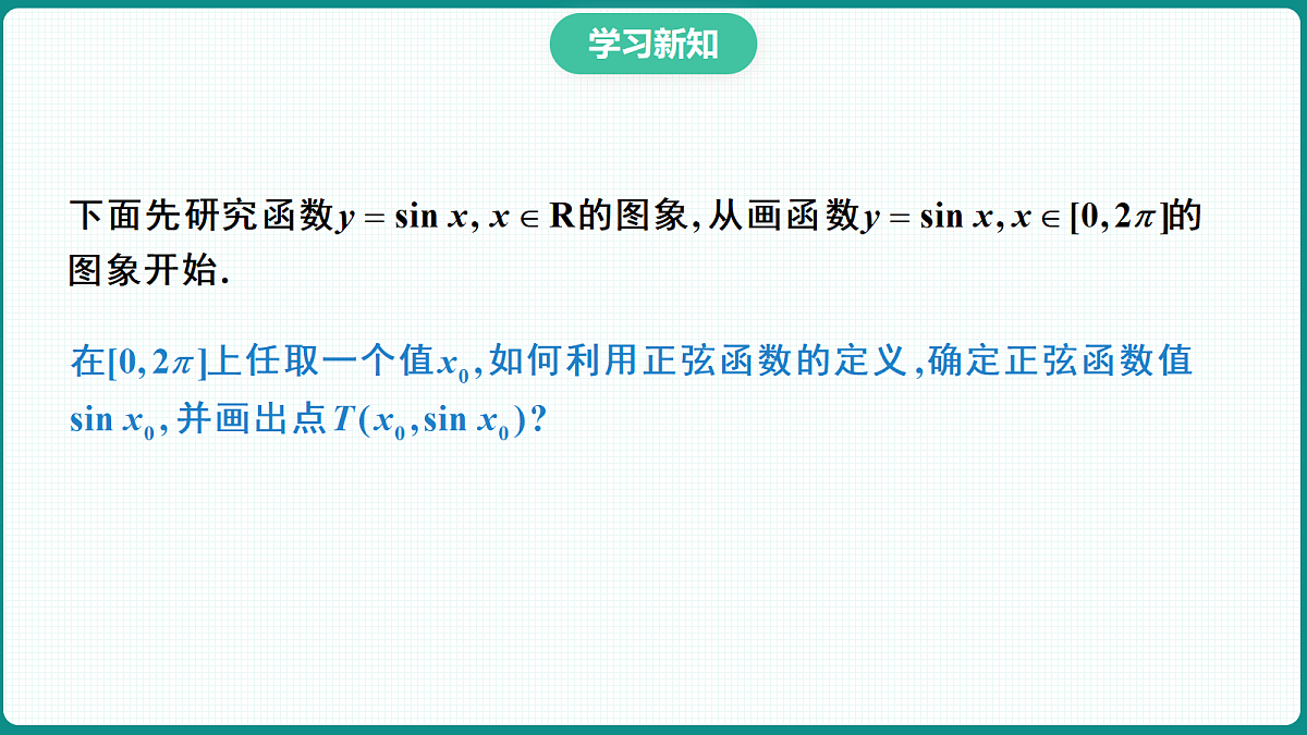 5.4.1《正弦函数、余弦函数的图象》 课件 人教版（2019）高一数学必修一第7页