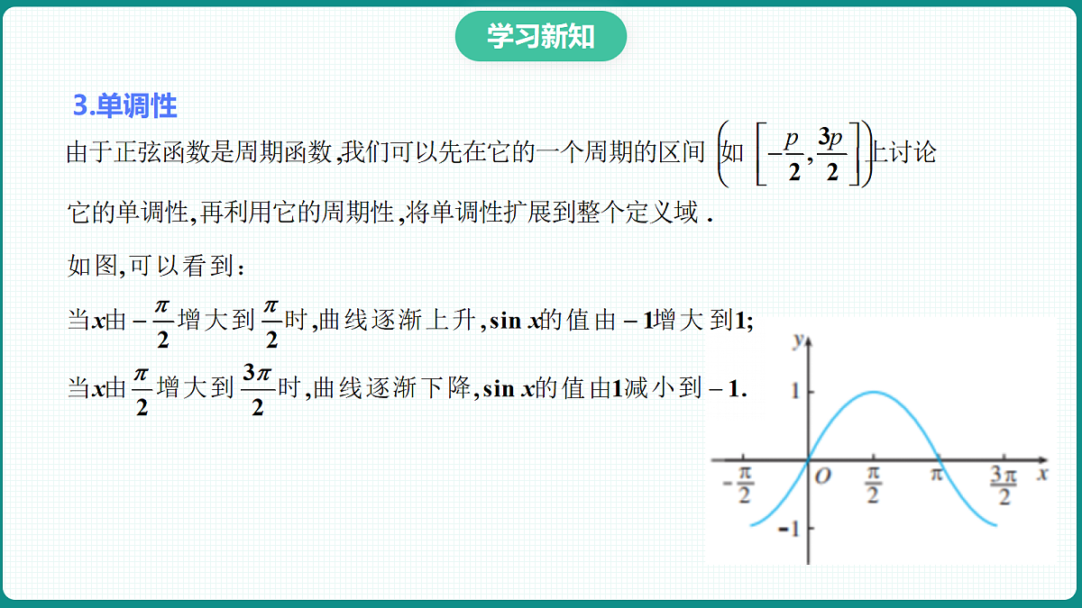 5.4.2《正弦函数、余弦函数的性质》第2课时 课件 人教版（2019）高一数学必修一第8页