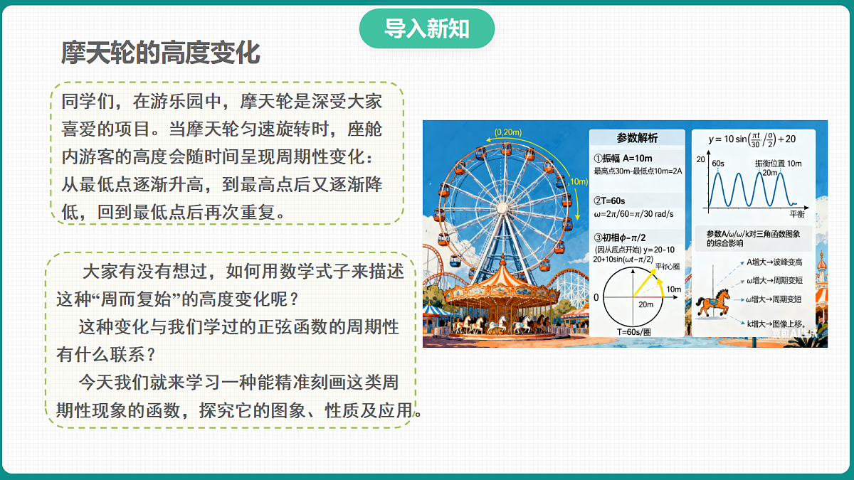 5.6.2《函数y＝Asin(ωx＋φ)的图象与性质的应用》 课件 人教版（2019）高一数学必修一第4页