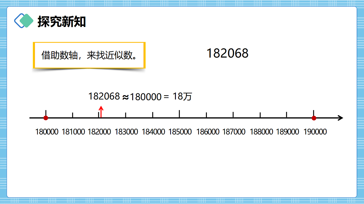 （2026新教材）人教版小学数学四年级上册1.9《求近似数》PPT课件第5页