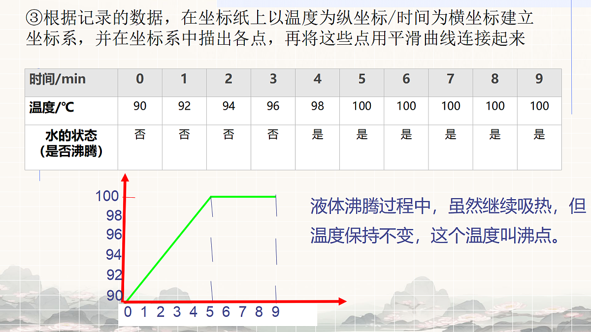 18644629第7页