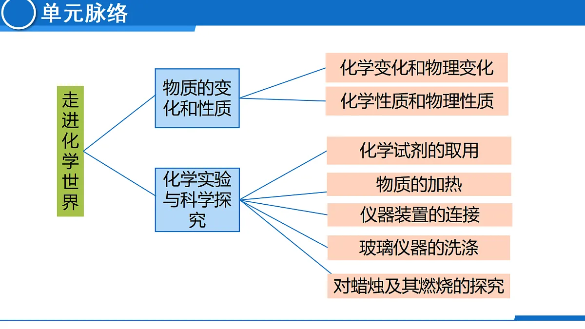18644631第4页