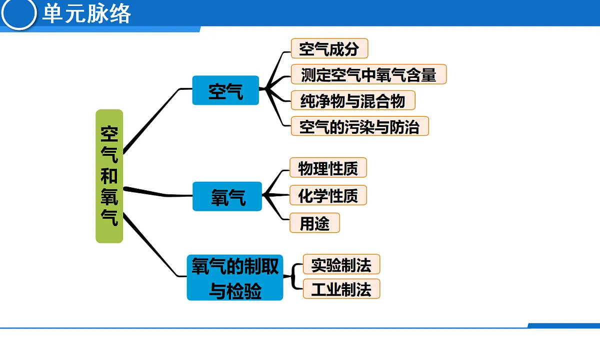 18644633第4页